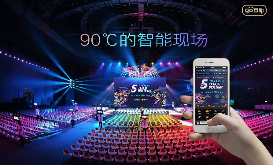GO互动90度智能现场